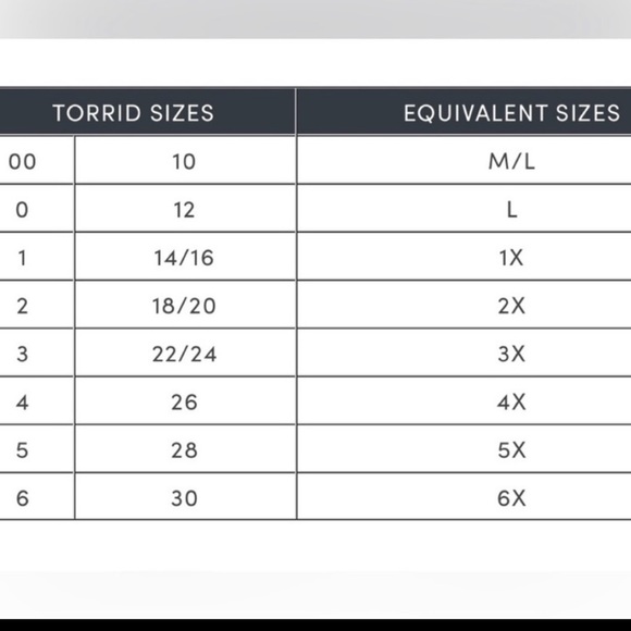 🌺TORRID Floral Fit & Flare Twill Coat🌺 - Picture 9 of 11